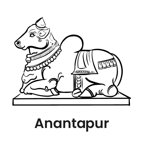 Anatpur Location