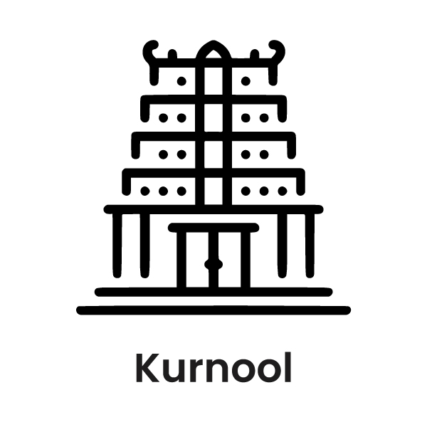 Kurnool Location